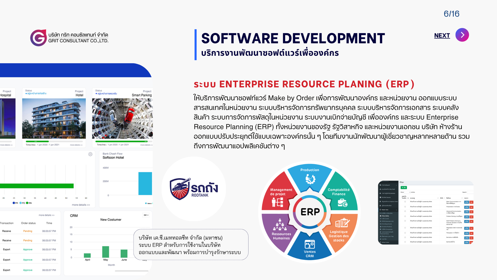 ระบบ ENTERPRISE RESOURCE PLANNING (ERP)