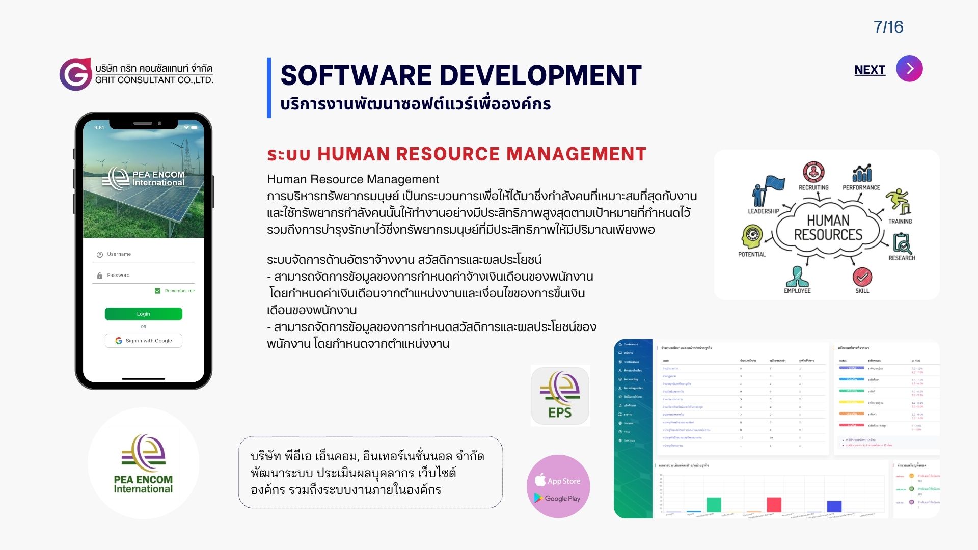 ระบบ Human resource management